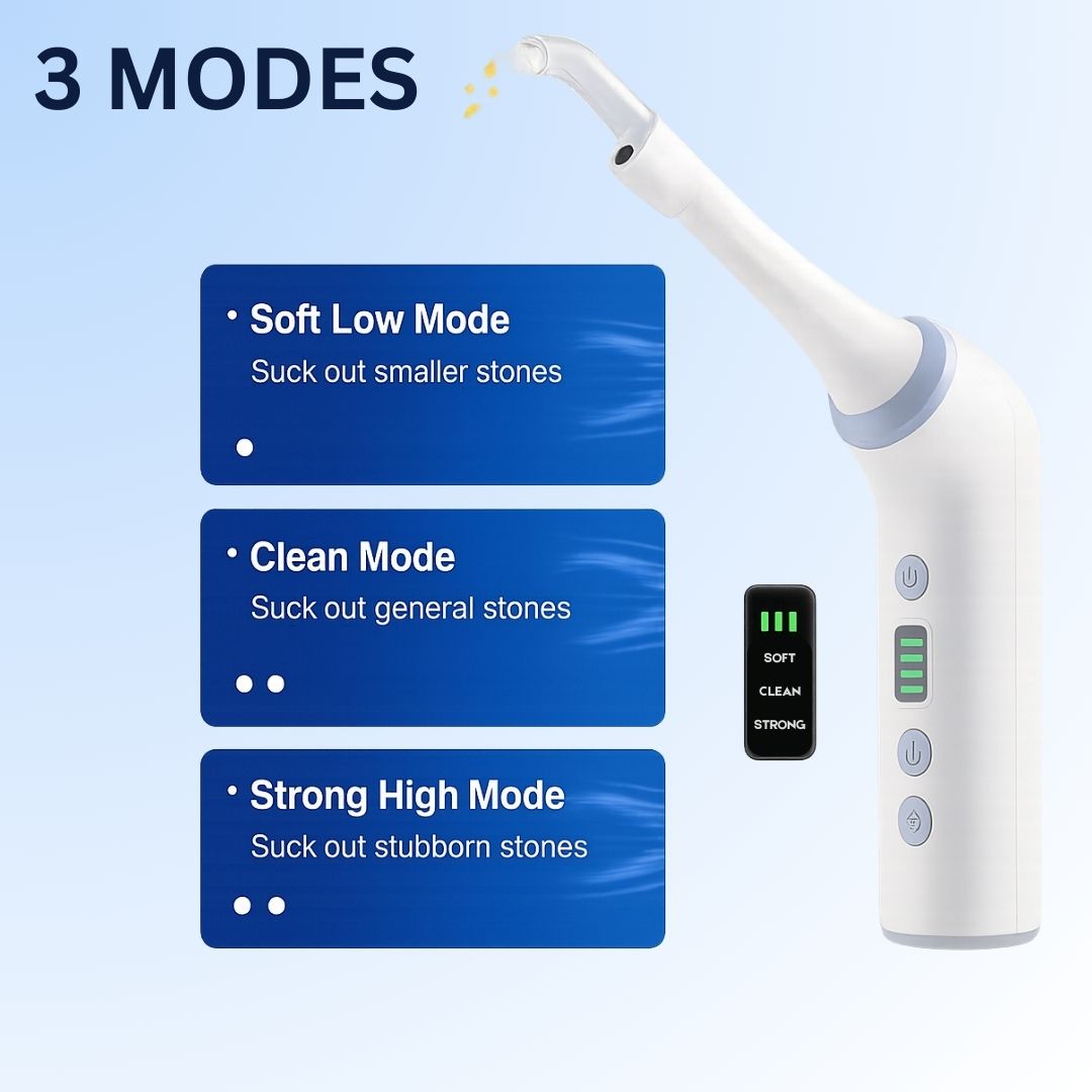 Precision Tonsil Stone Removal Kit